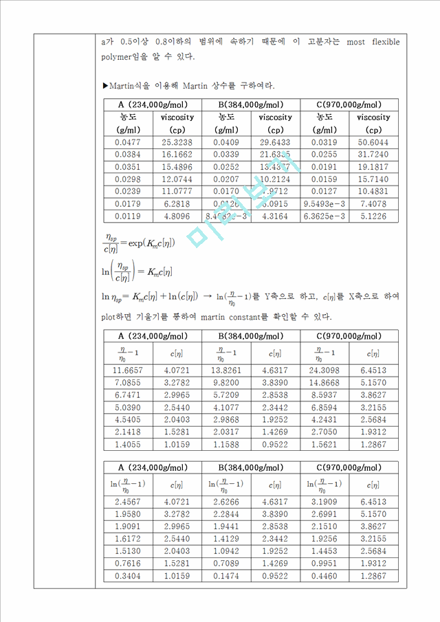 [자연과학] 일반화학실험 - 고분자 점도측정 결과보고서.hwp